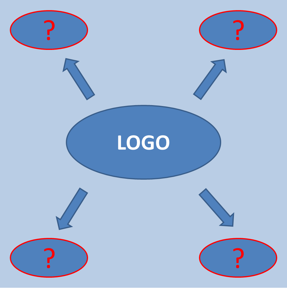 Tipps zum Thema Logoplatzierung von Präsentations- und PowerPointexperte Matthias Garten