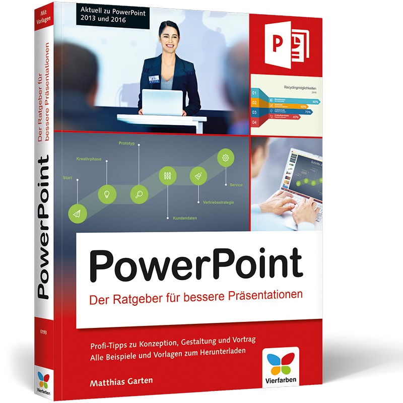 PowerPoint-Ratgeber